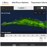 Golf Arena Shot Tracker